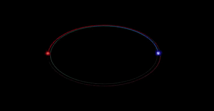 物理学家 早期物理学家仅有肉眼看粒子束的「土办法」,.-1.gif