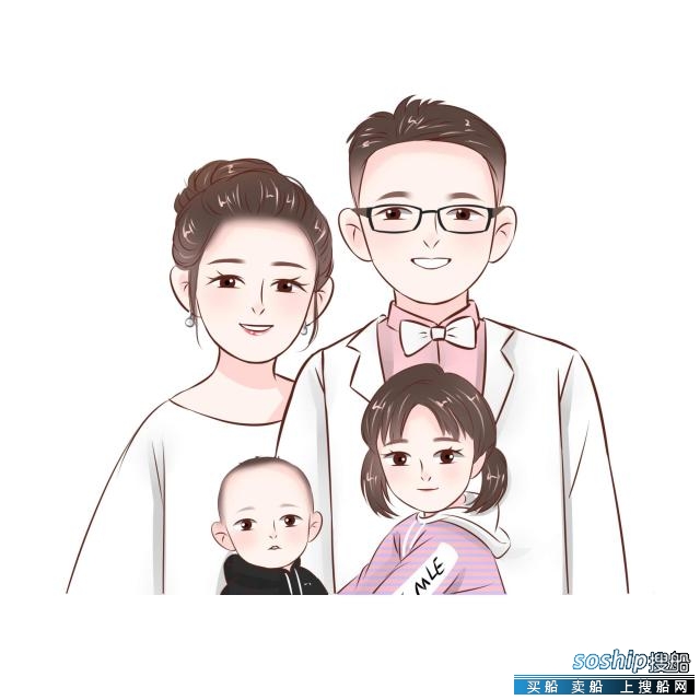 手绘全家福头像 揭秘手绘头像:个人,全家福头像制作过程