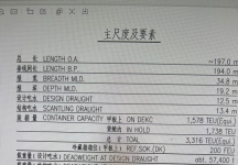售3300TEU集装箱船 2025年造无限航区  香港