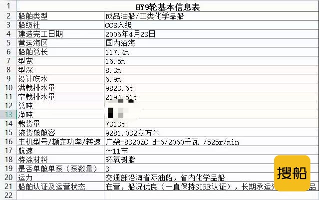 出卖7300吨油化船  喷鼻港-2.jpg