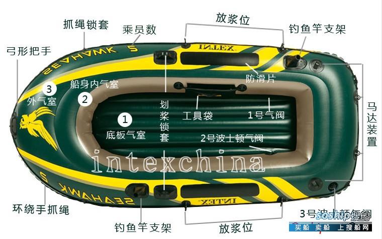 橡皮艇消费厂家及公司,橡皮艇批收 广东 广州市-6.jpg