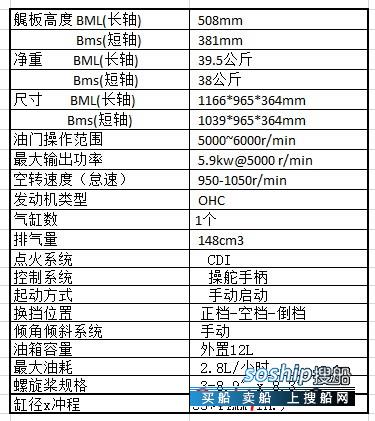百胜船中机四冲程 广东 广州市-6.jpg