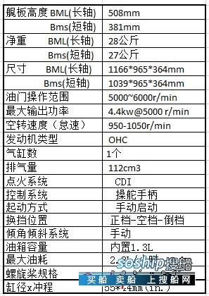 百胜船中机四冲程 广东 广州市-5.jpg