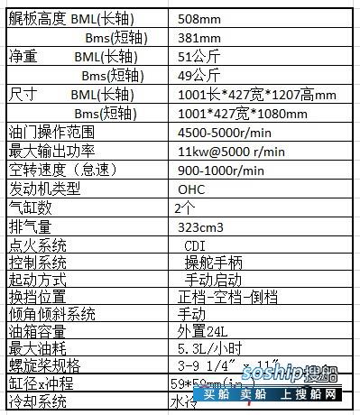 百胜船中机四冲程 广东 广州市-9.jpg