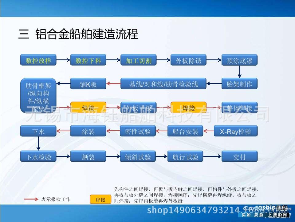 8.6米铝开金艇垂钓艇快艇海上运输艇 江苏 无锡市-7.jpg