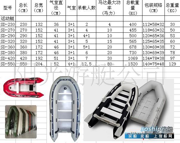 2.9mPVC充气鼓鼓艇 山东 威海市-2.jpg