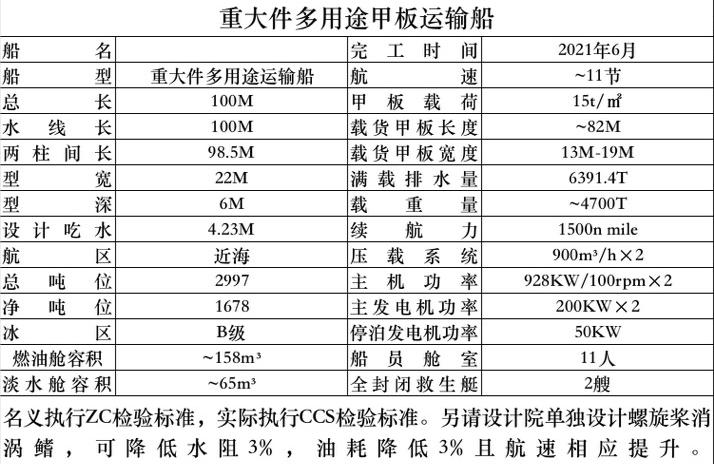 出卖4700吨前驾驶驳船  喷鼻港-2.png