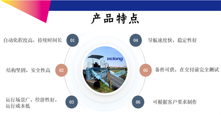 瑞龙 割草船 齐主动割草船 环保船 纯草清算船 火藻挨捞船...-4.jpg