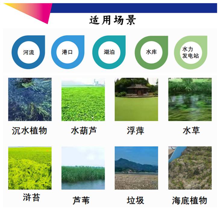 瑞龙 割草船 割草船设备 全自动割草船 水葫芦收割船 山东...-6.jpg