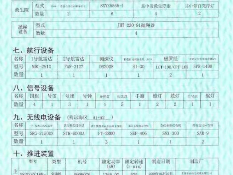 出卖编号510 09年5004吨集货船  祸建-2.png