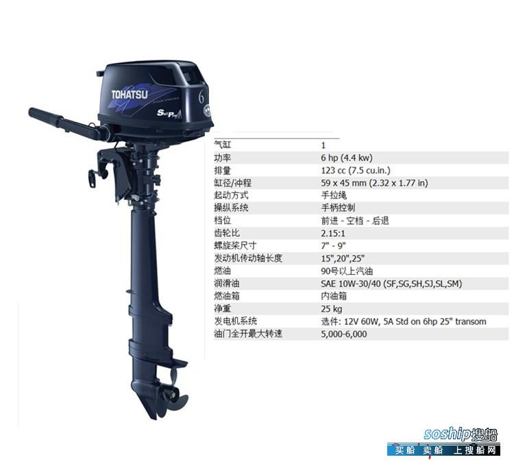 冲程船外机 批发东发船外机2冲程6/9.8/15/30马力汽油马达挂...-10.jpg