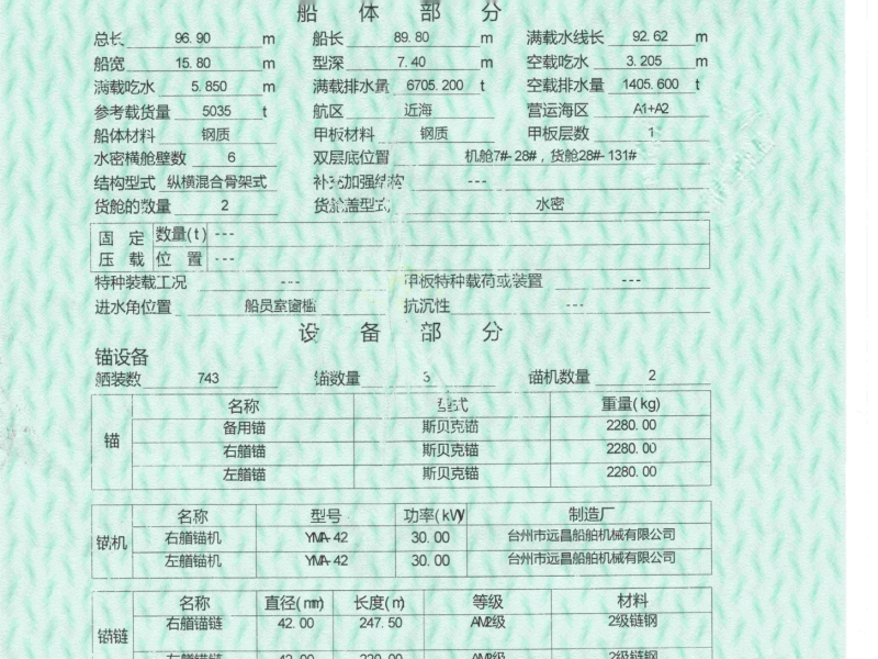 出卖编号973 07年5035吨集货船  祸建-2.png