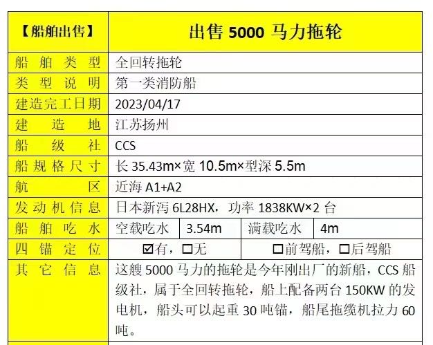 出卖新制5000马力齐反转展转拖轮  喷鼻港-2.jpg