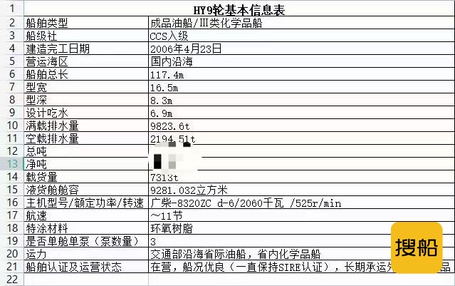 出售7300吨油化船  香港-2.jpg
