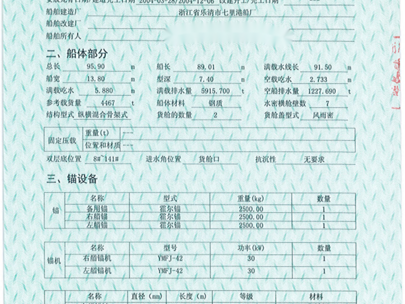 出售编号1001 04年4467吨一般干货船  福建-2.png
