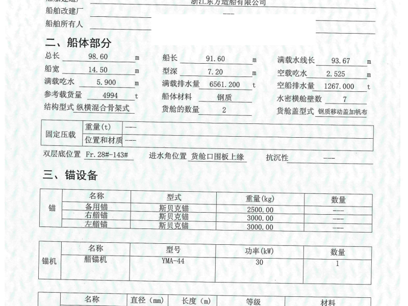 出售编号821 04年4994吨一般干货船  福建-2.png
