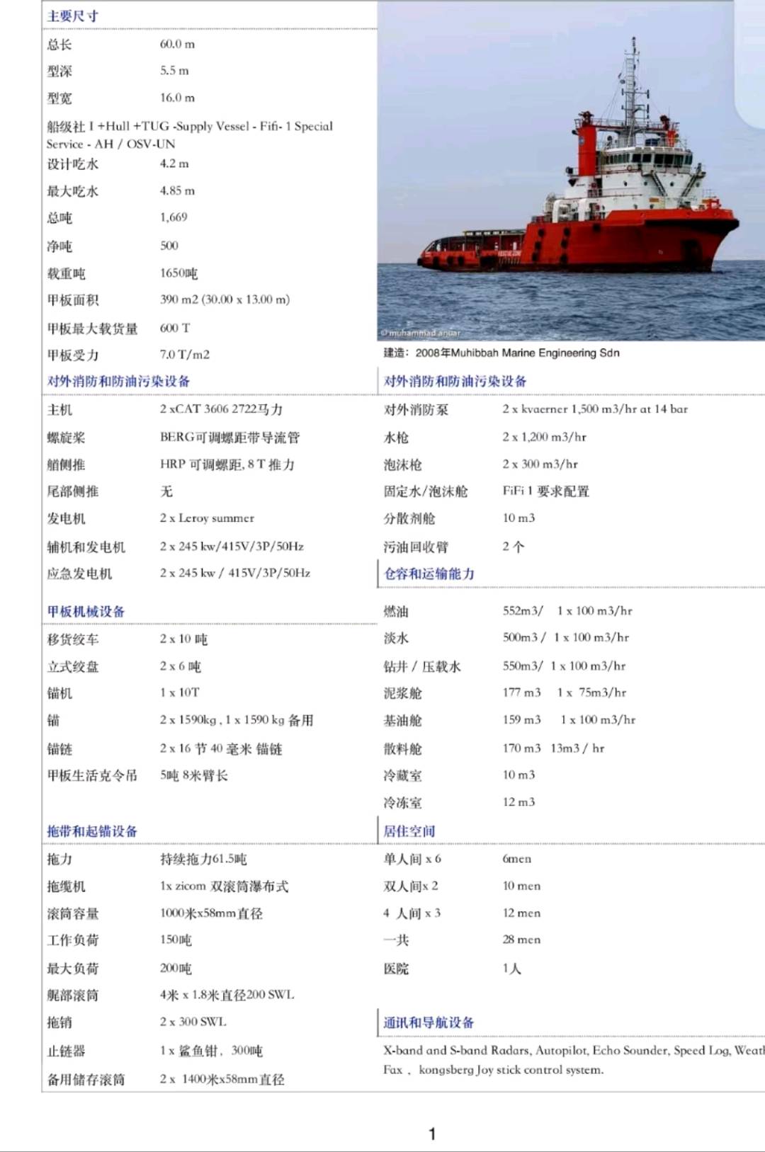 出售5444马力三用拖轮 福建 福州市-2.jpg
