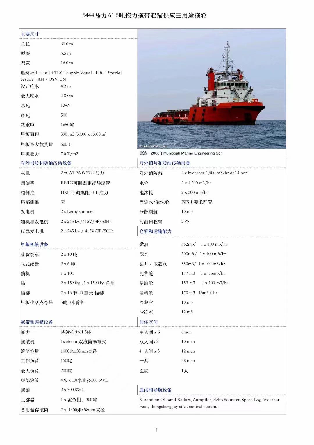 出售2008年造CCS无限航区5400马力三用拖轮-2.jpg