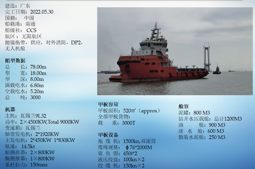 出租三用拖轮：78米长，主机功率9000KW.编号:C22042001 浙江 台州市-2.png