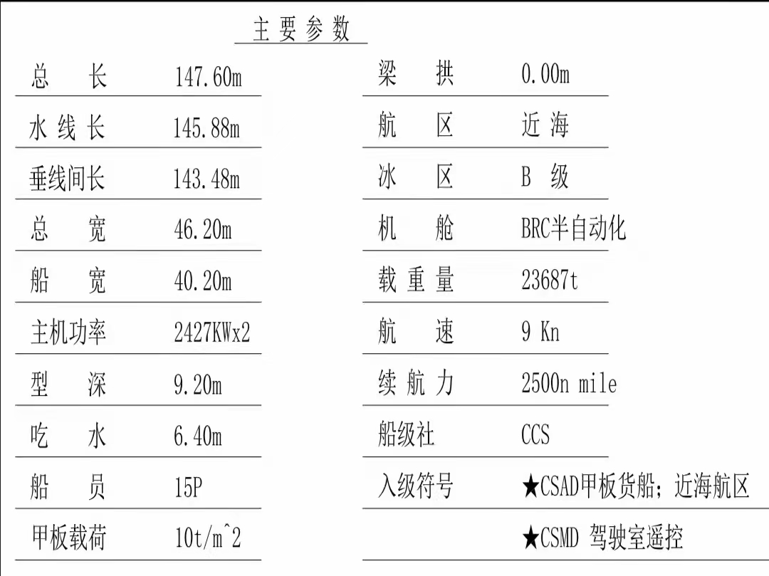 出租/出售：高品质CCS近海甲板驳船 江苏 扬州市-2.jpg