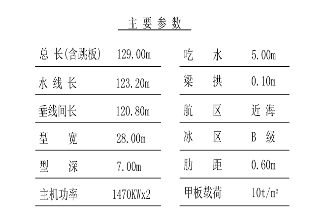 出售: 【前驾前跳板甲板货船】10500吨，1月交船，带四锚定位和侧推，江苏造，编号：B2-2.png