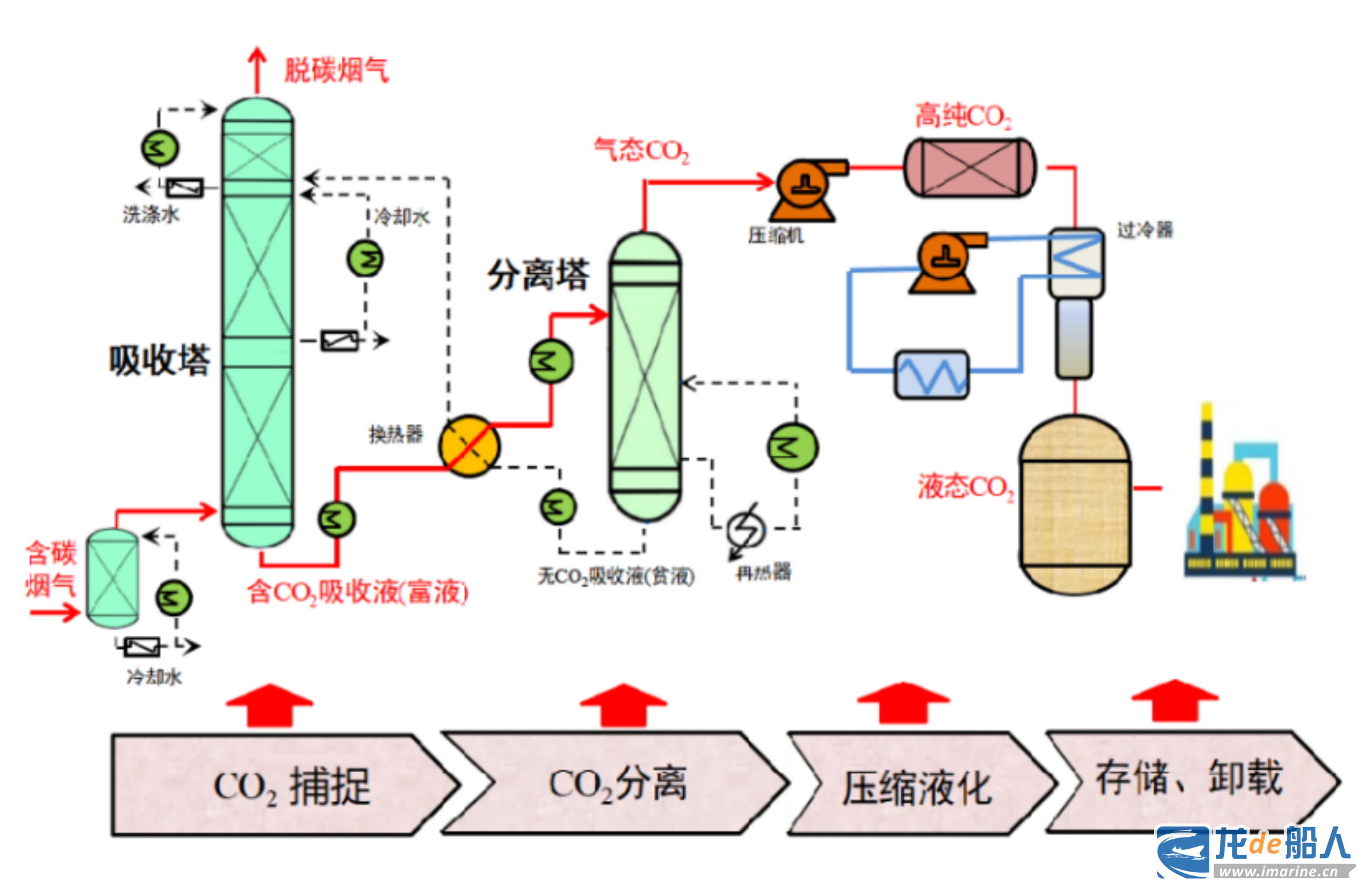9c72cdf8274894de027b505f997d7a12.png