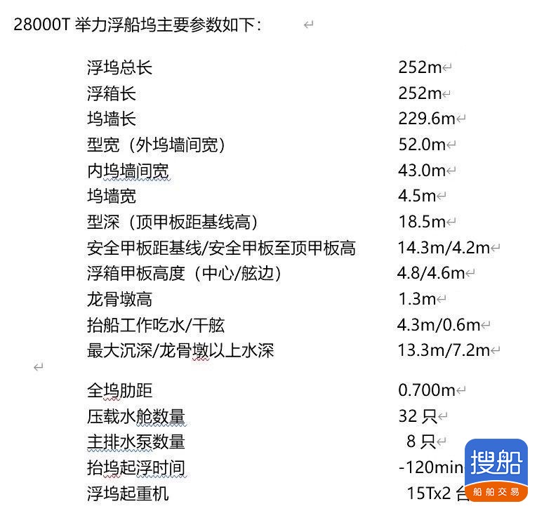 出售28000吨举力浮船坞  香港-3.jpg