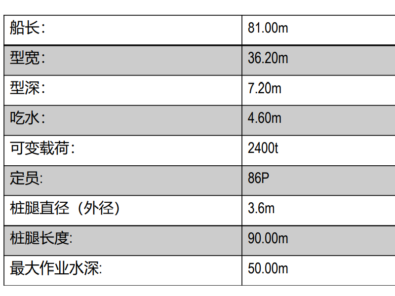 出租（两年起租，性价比高），海上风电安装平台，靠谱租家联系 江苏 扬州市-2.png