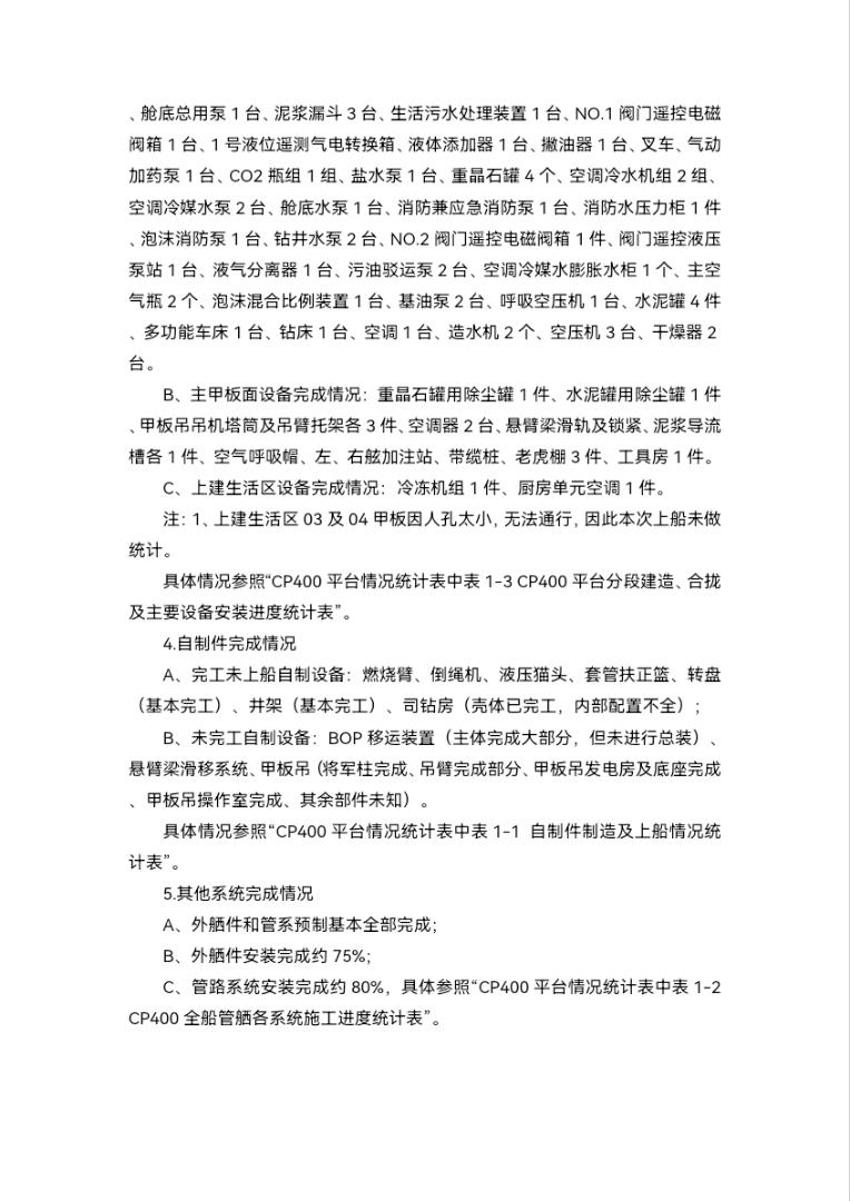 作业平台 山东 青岛市-2.jpg