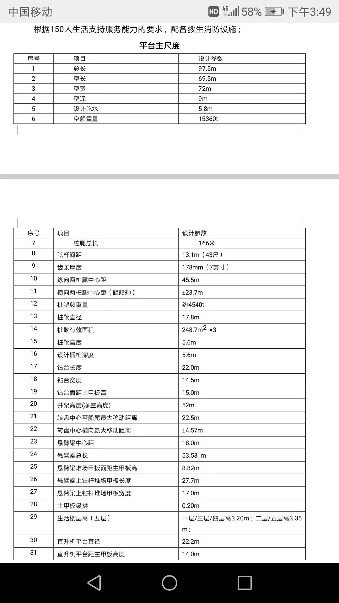 CP400 海上作业平台  北京-2.jpg