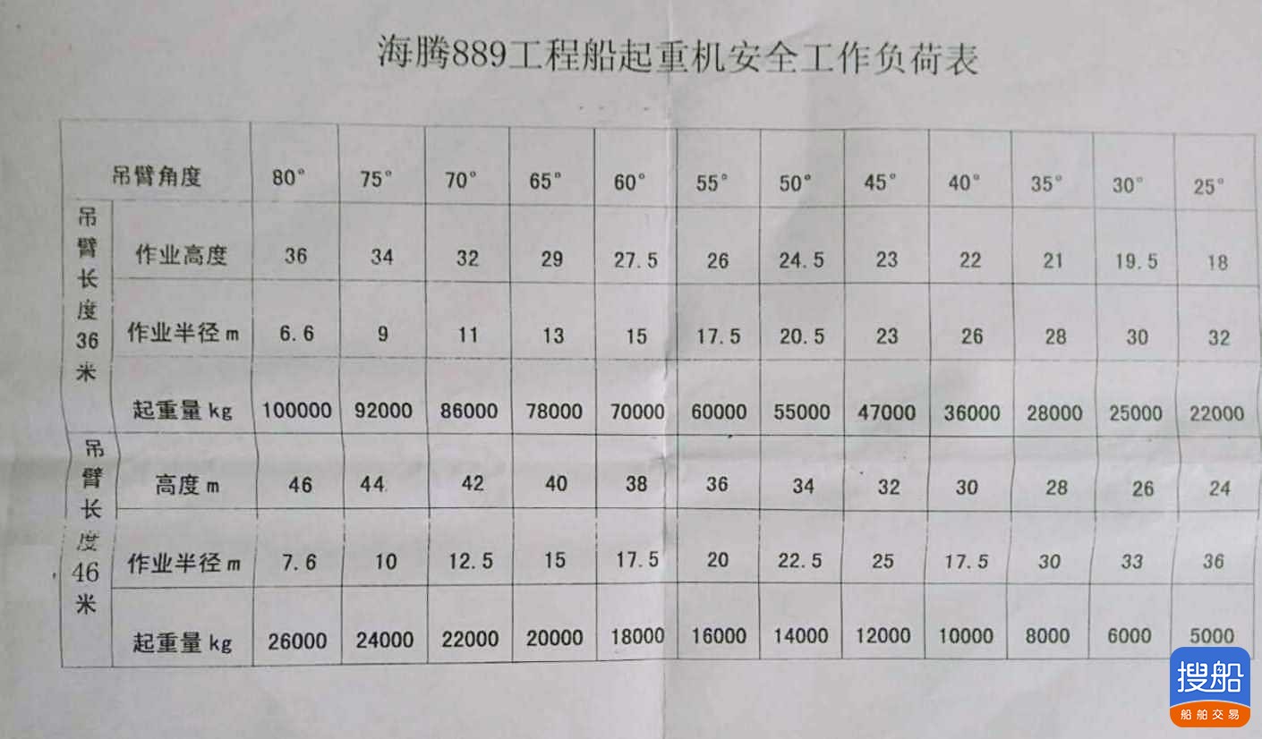 100T起重船 福建 福州市-3.jpg